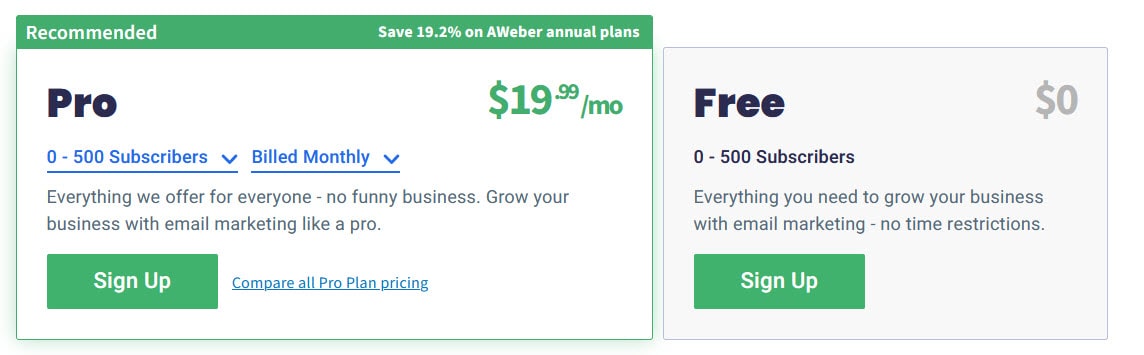 AWeber's 2 monthly pricing plans