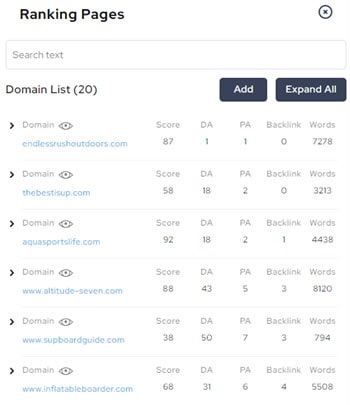 Outranking gives you a complete view over the ranking pages in the SERP