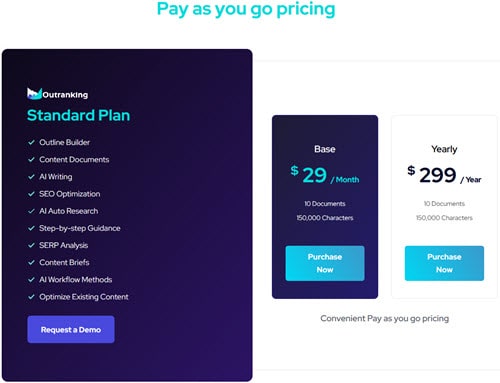 Outranking's pricing plans and included features