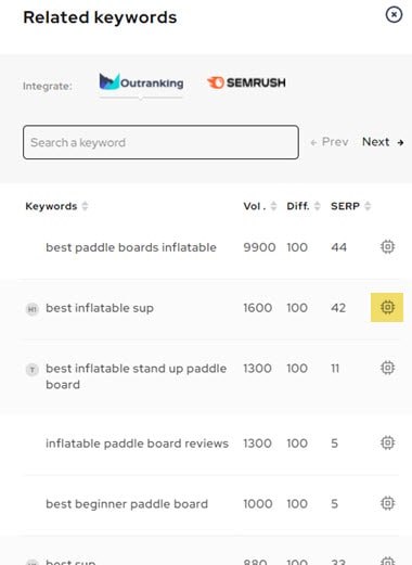 Outranking lets you view all the related keywords for you to find extra optimization opportunities
