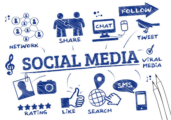Social media is an important content marketing strategy for your blog