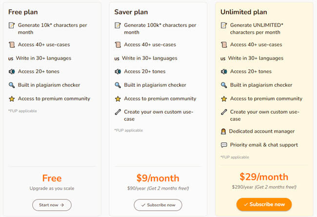 A breakdown of the different pricing plans available in Rytr
